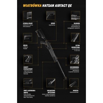 Wiatrówka Optima by Hatsan AirTact 4.5 mm / 5.5mm